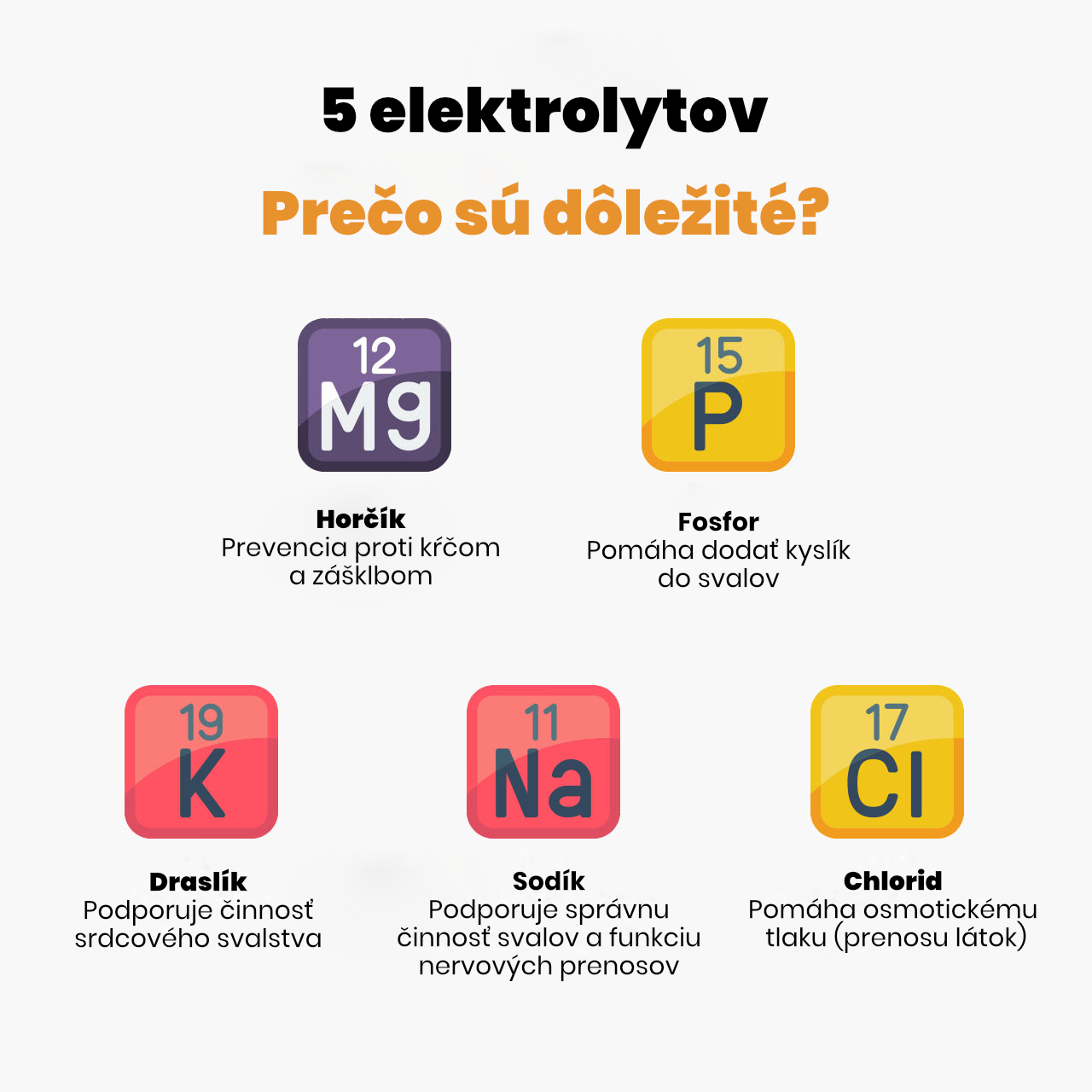 elektrolyty produkt2